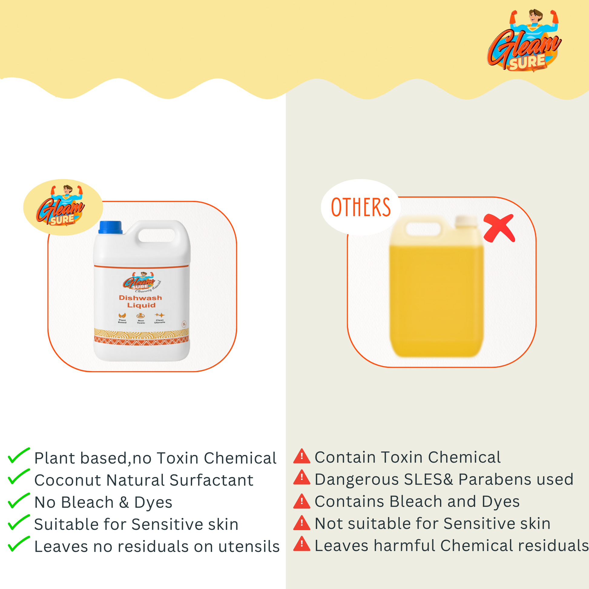 Comparison image: GleamSure Dishwash Liquid vs chemical alternatives—emphasizing safety and natural ingredients.
