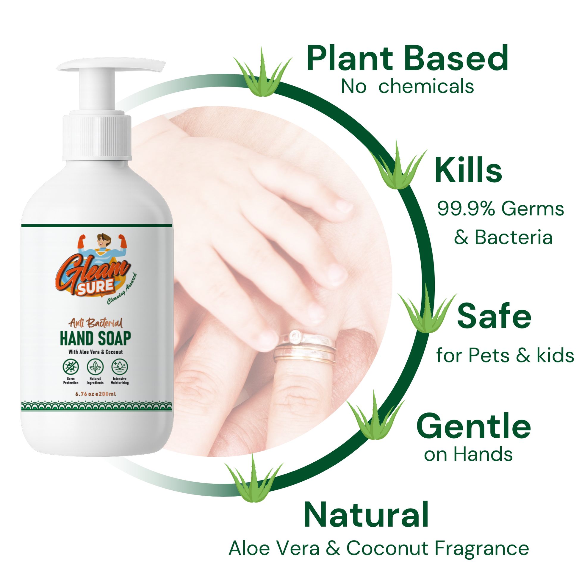 Gleamsure Aloe Vera & Coconut Handwash bottle with circular labels: Plant-Based, Kills Germs, Safe for Pets & Kids, Gentle on Hands, Natural Fragrance