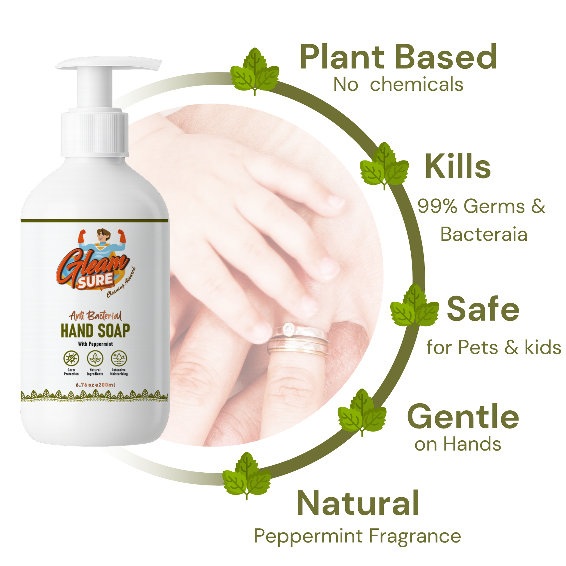 Gleamsure Peppermint Handwash bottle with circular highlights: Plant-Based, Kills Germs, Safe for Pets & Kids, Gentle on Hands, Natural Peppermint Fragrance