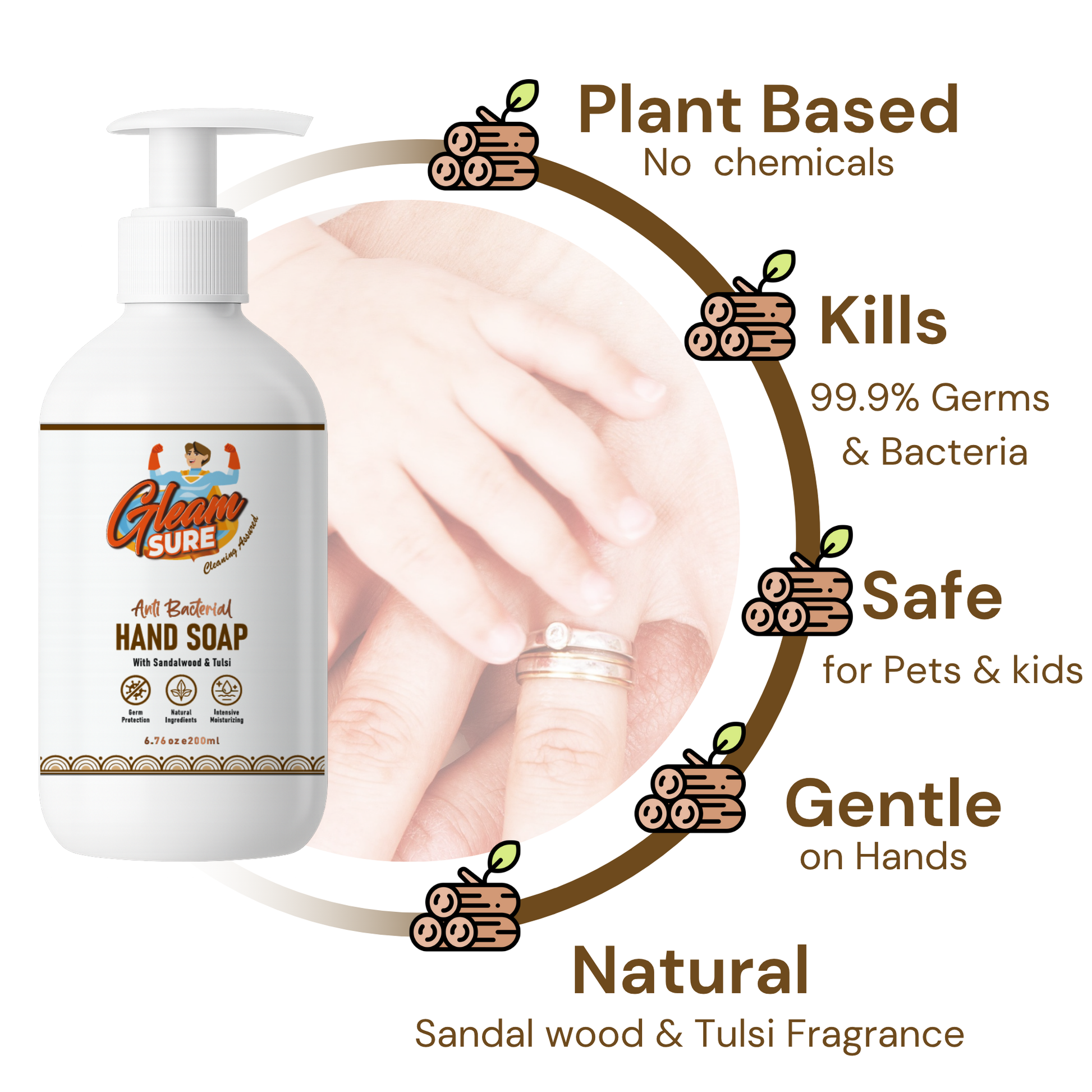 Gleamsure Sandalwood & Tulsi Handwash bottle with circular highlights: Plant-Based, Kills Germs, Safe for Pets & Kids, Gentle on Hands, Natural Fragrance