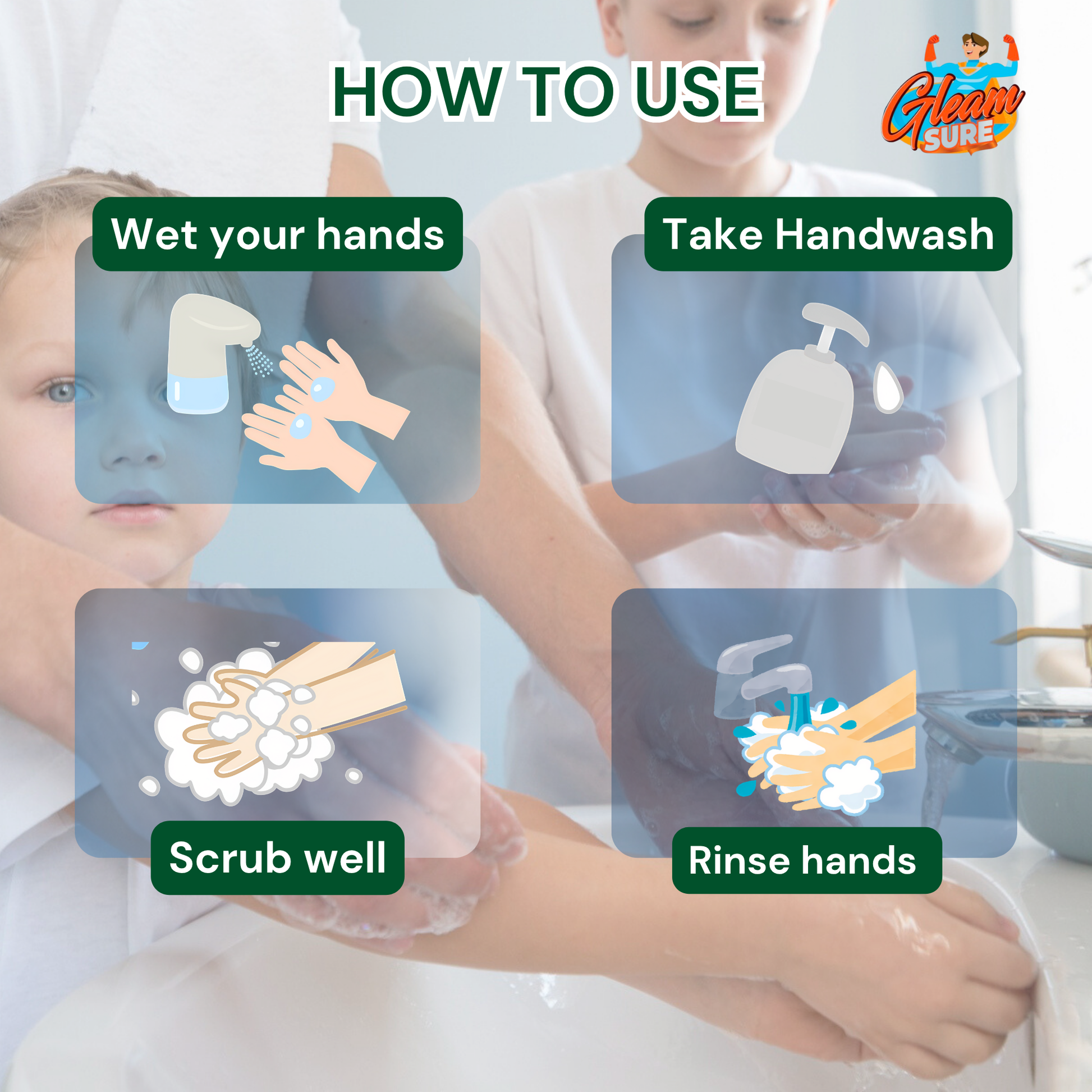 Step-by-step usage of Gleamsure Handwash: Wet your hands, Take Handwash, Scrub well, Rinse hands – shown with visuals of a child and adult