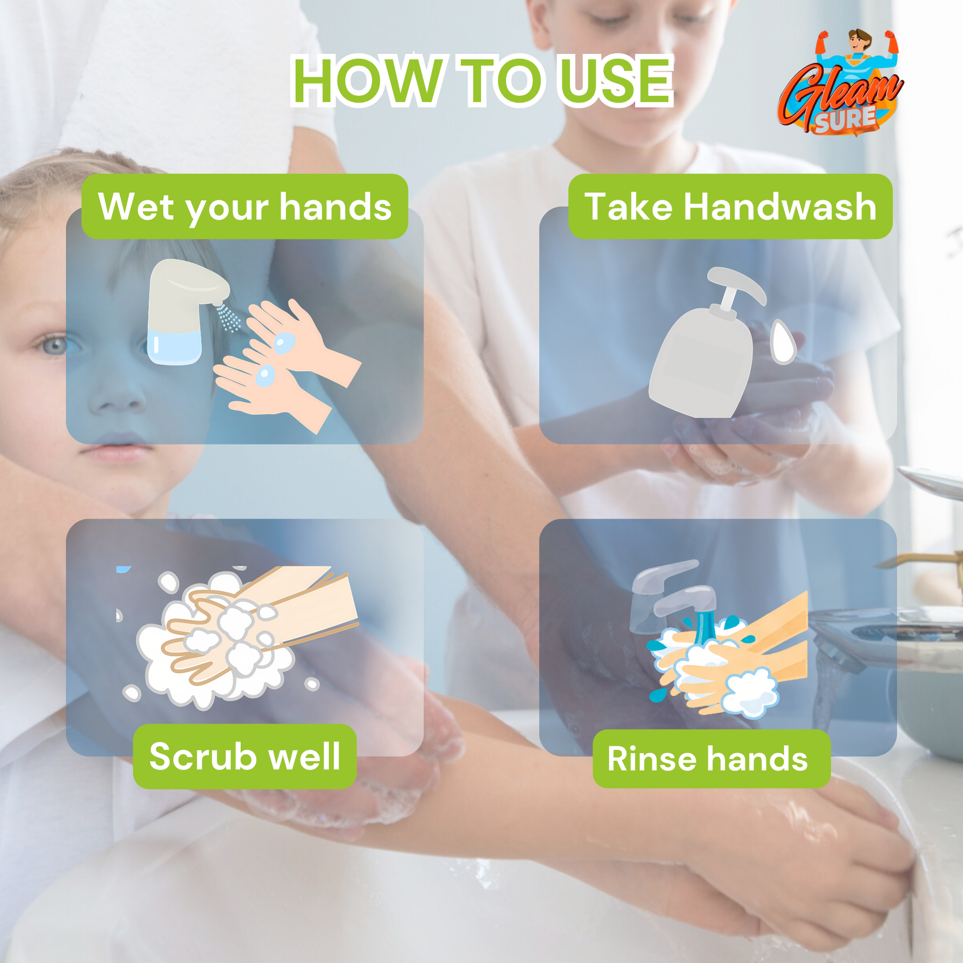 Step-by-step usage of Gleamsure Handwash: Wet your hands, Take Handwash, Scrub well, Rinse hands – shown with visuals of a child and adult