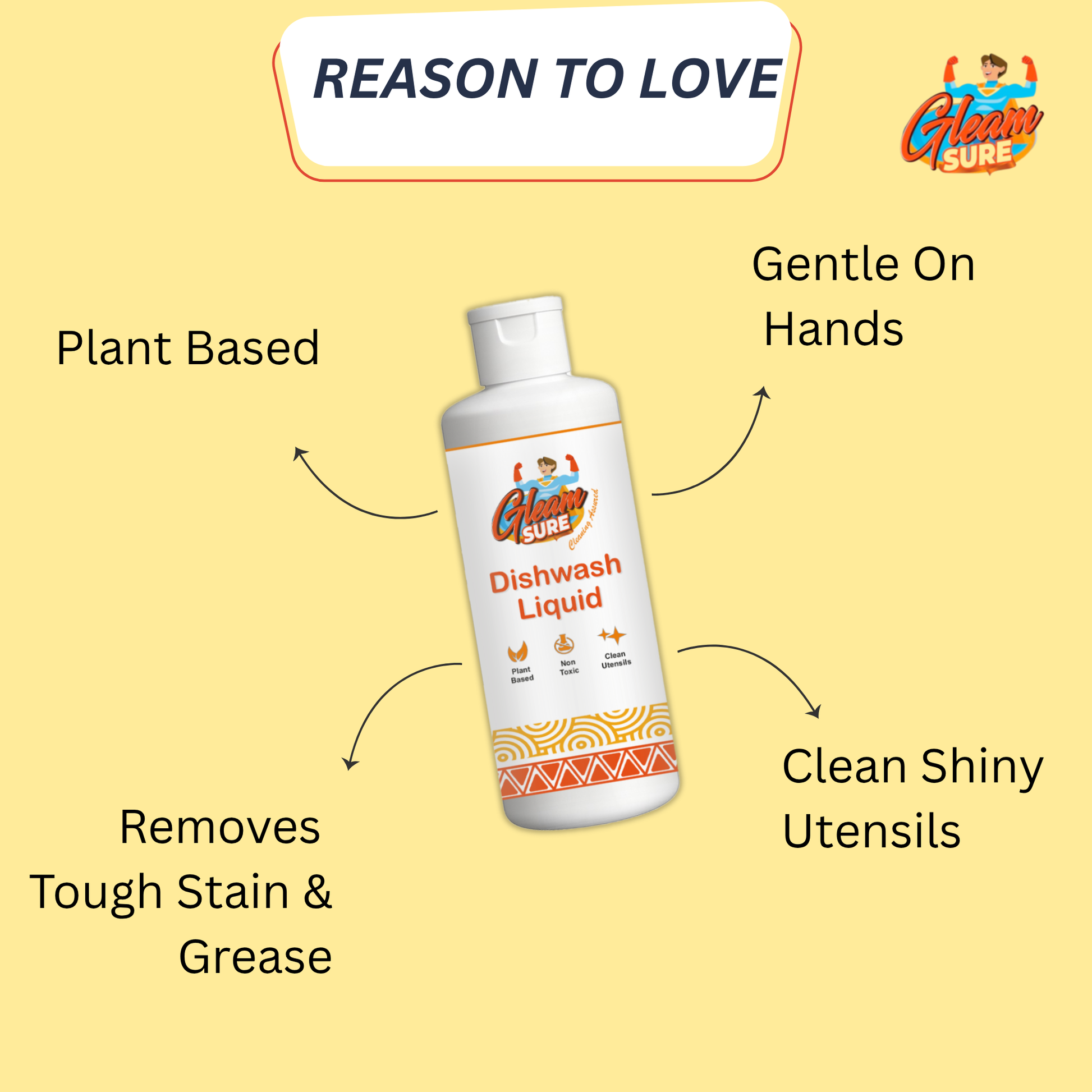 Top 4 reasons to love our dish wash – plant-based, safe for hands, tough on grease, and environmentally friendly